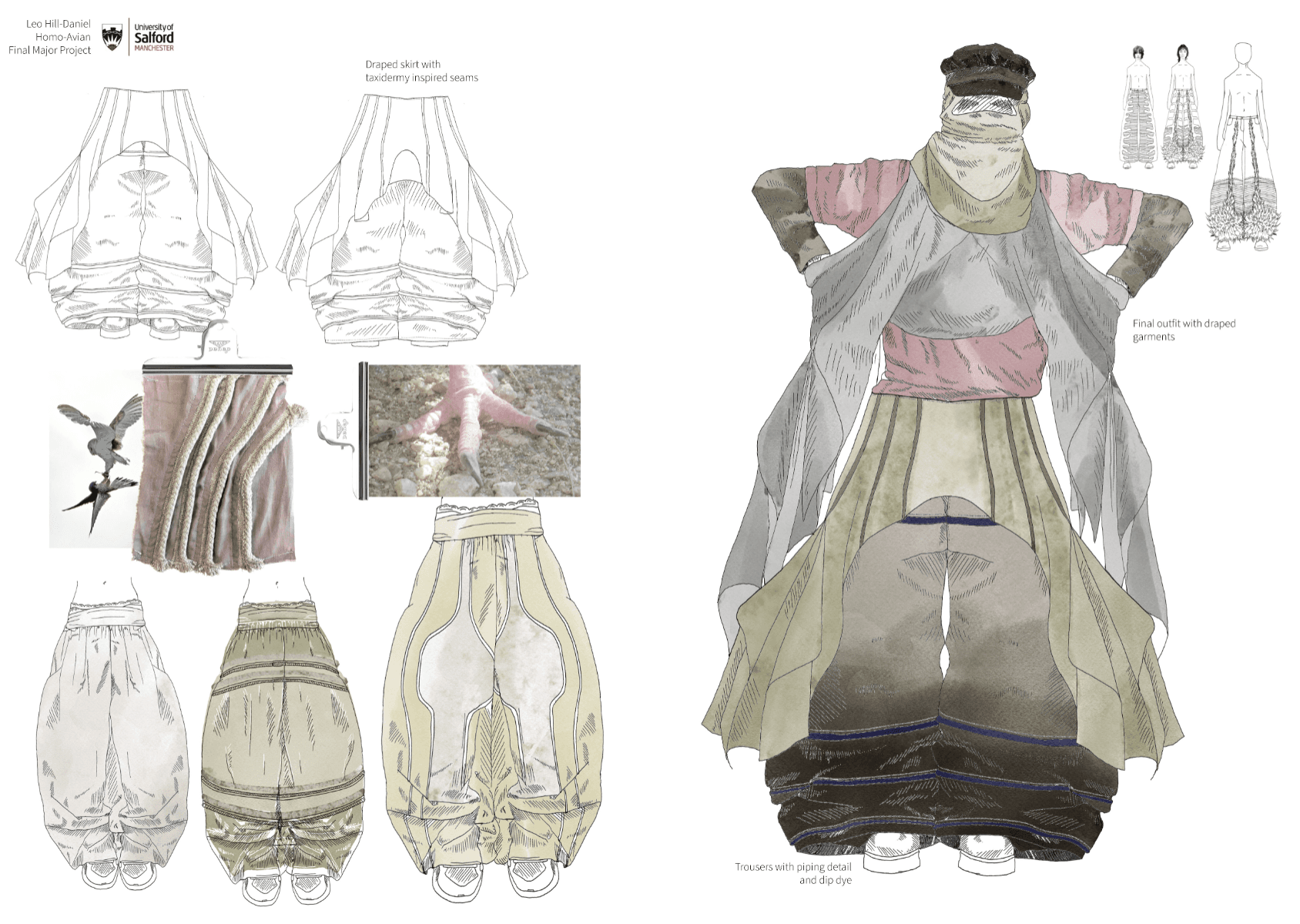 Homo-Avian final collection, portfolio item 5