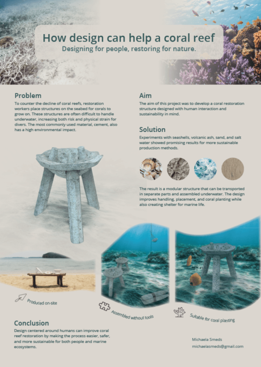 How design can help a coral reef- Designing for people, restoring for nature., portfolio item 1