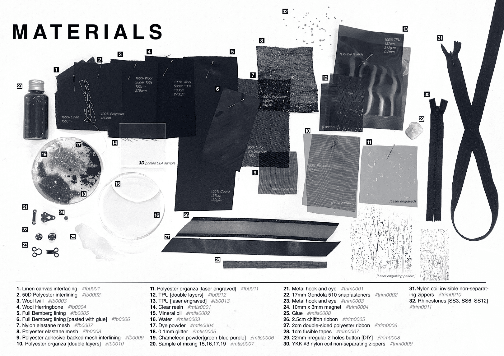 BETWIXT ANd between, portfolio item 4