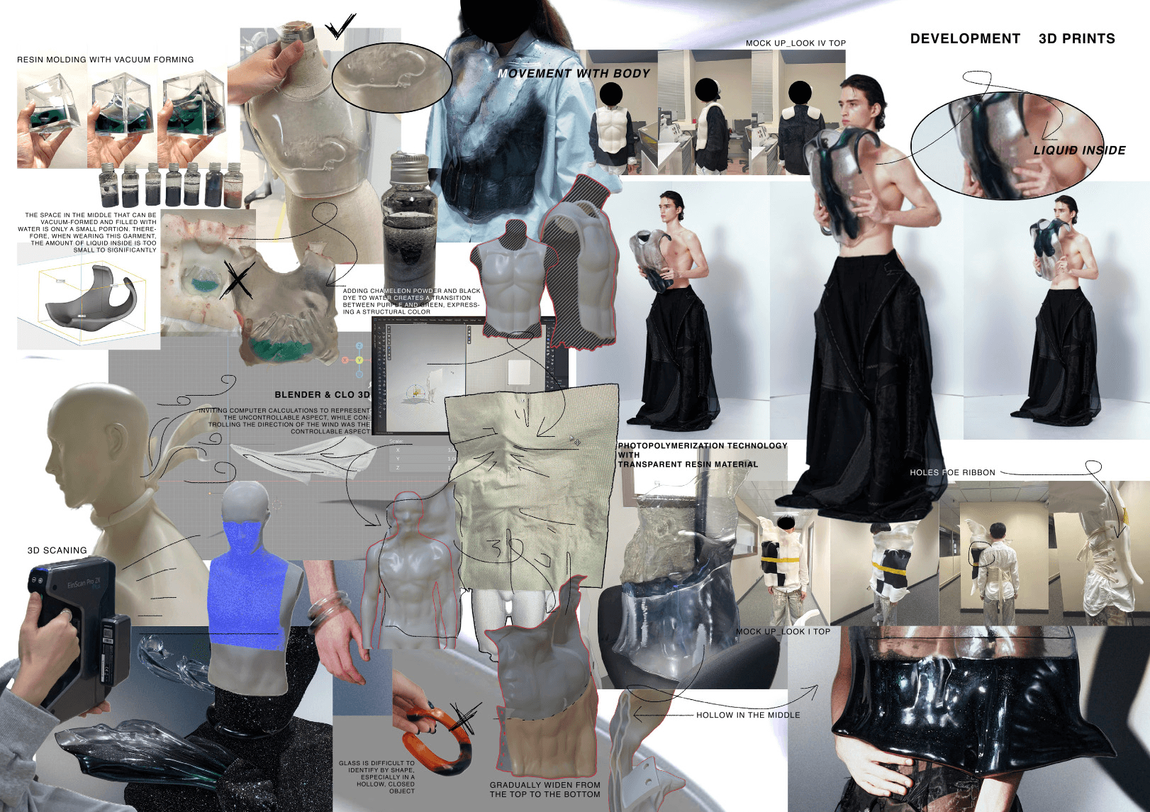 BETWIXT ANd between, portfolio item 12