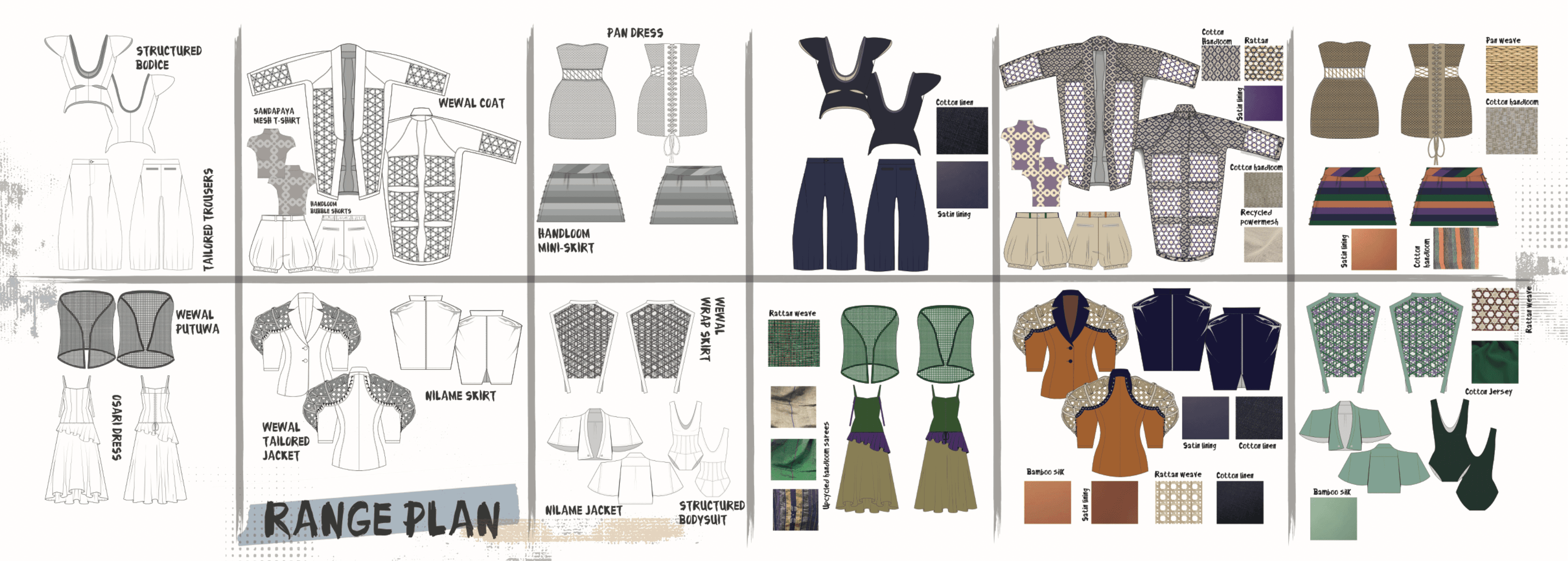 Final Major project 2026, portfolio item 17