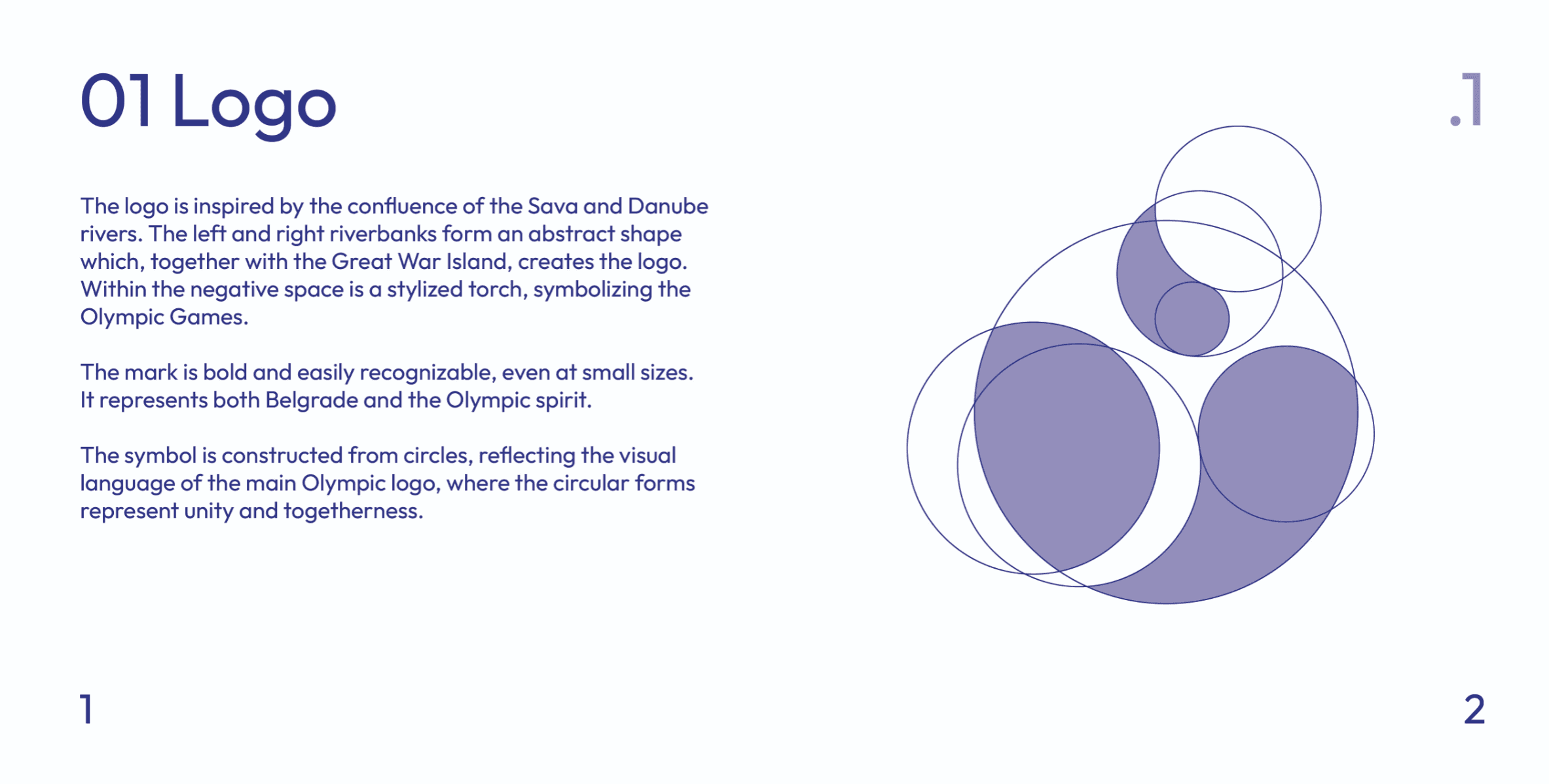 Visual Identity Design for the Belgrade 2036 Summer Olympic Games, portfolio item 3