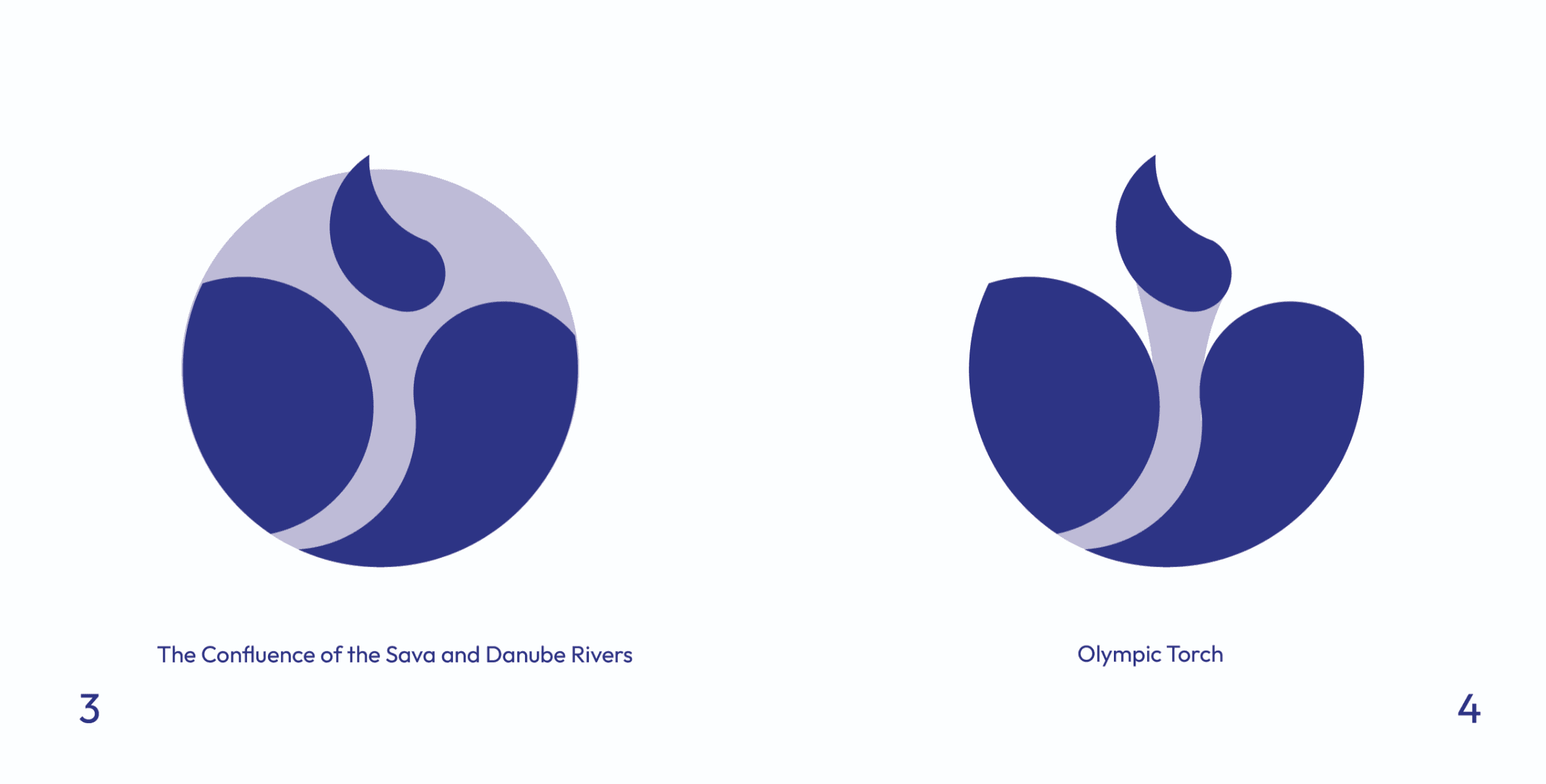 Visual Identity Design for the Belgrade 2036 Summer Olympic Games, portfolio item 4