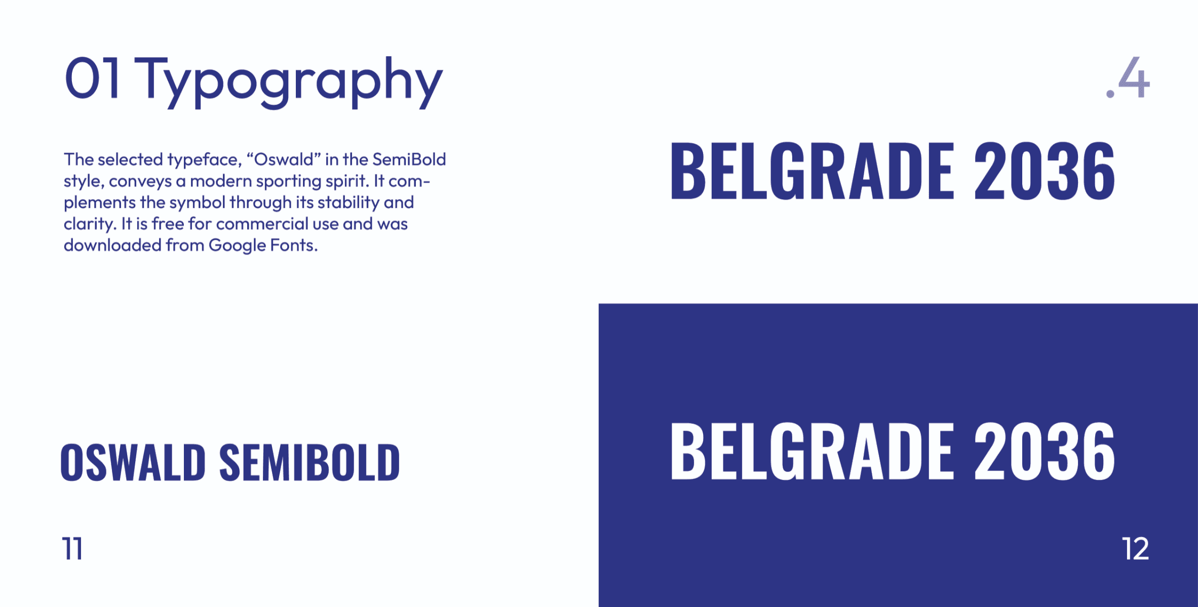 Visual Identity Design for the Belgrade 2036 Summer Olympic Games, portfolio item 8