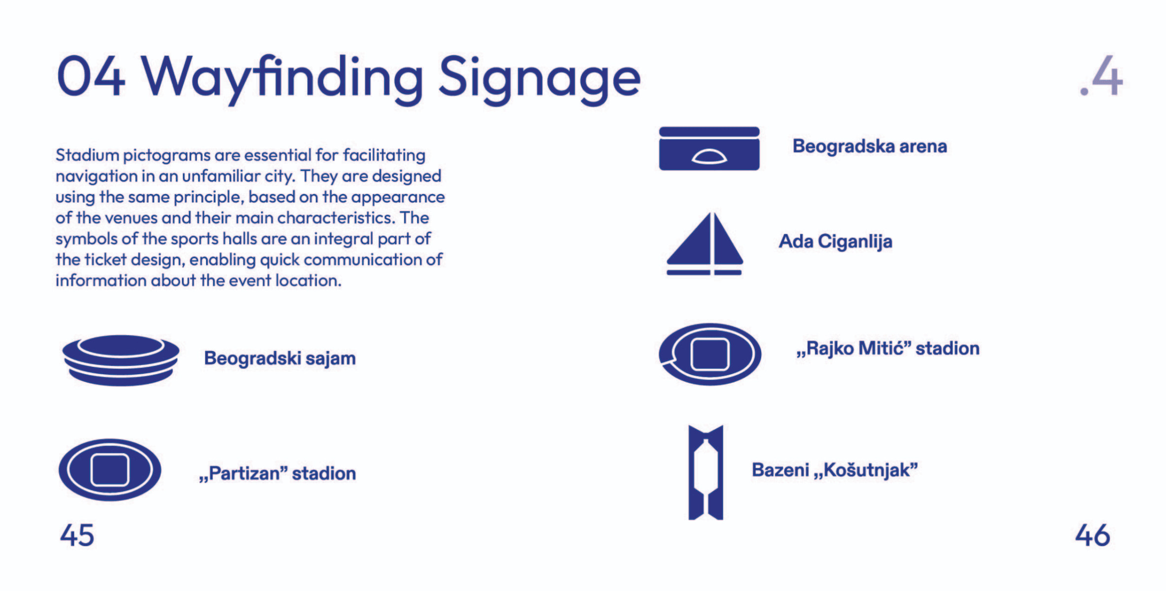 Visual Identity Design for the Belgrade 2036 Summer Olympic Games, portfolio item 25