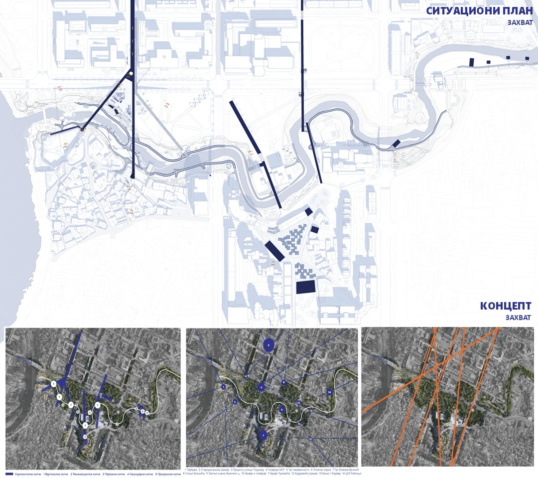 ARTICULATION OF URBAN EDGES – REACTIVATING THE RIBNICA AS pODGORICA'S URBAN CLASP, portfolio item 8