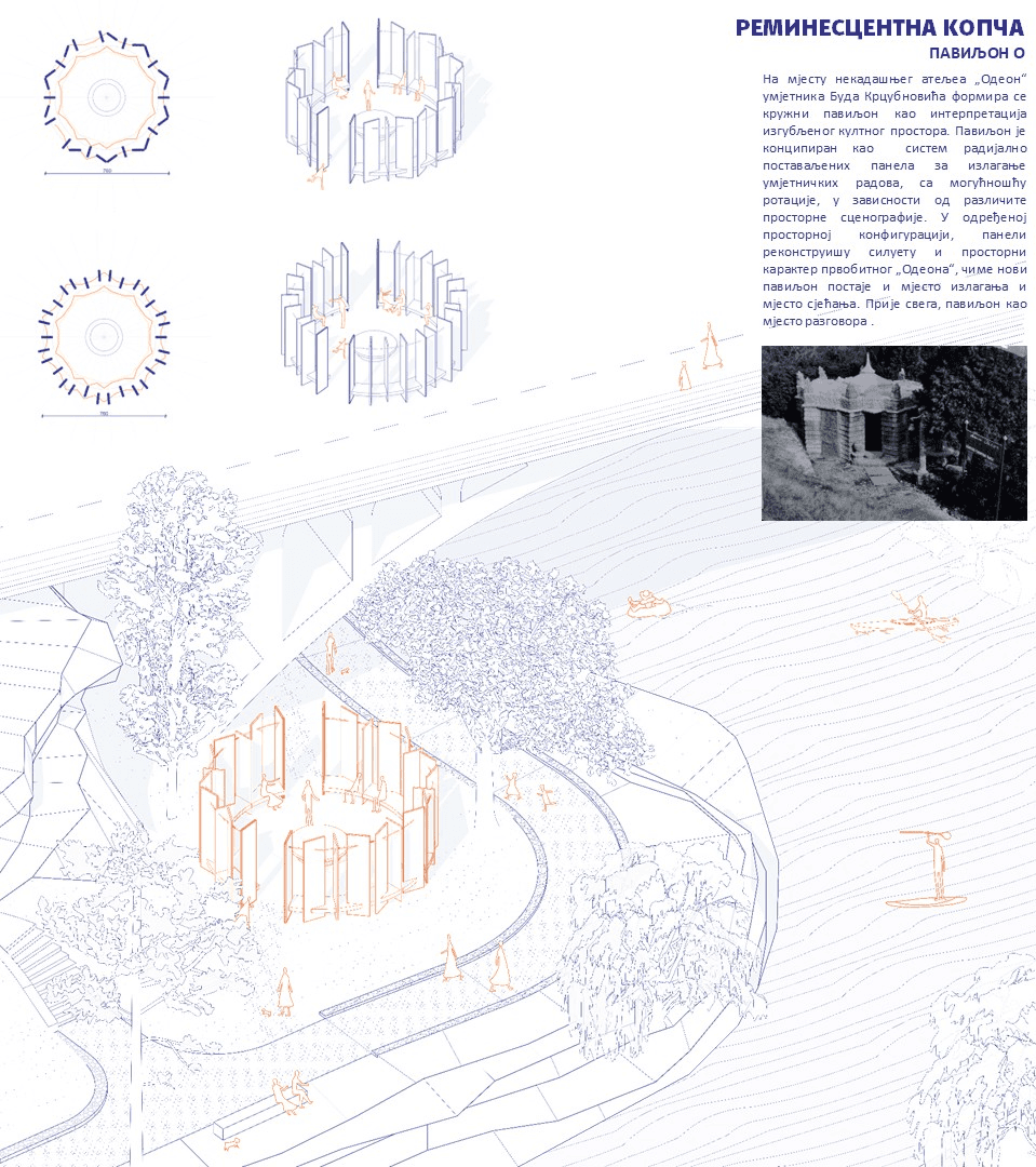 ARTICULATION OF URBAN EDGES – REACTIVATING THE RIBNICA AS pODGORICA'S URBAN CLASP, portfolio item 11