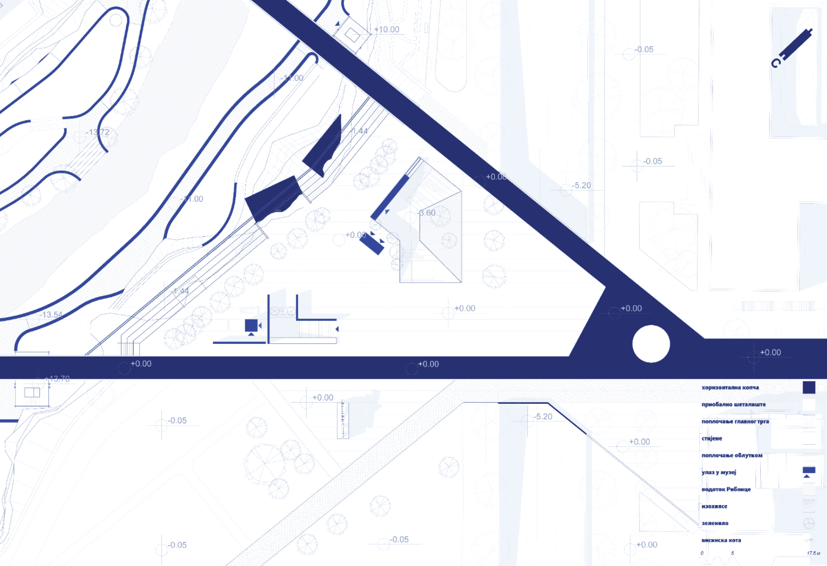 ARTICULATION OF URBAN EDGES – REACTIVATING THE RIBNICA AS pODGORICA'S URBAN CLASP, portfolio item 10
