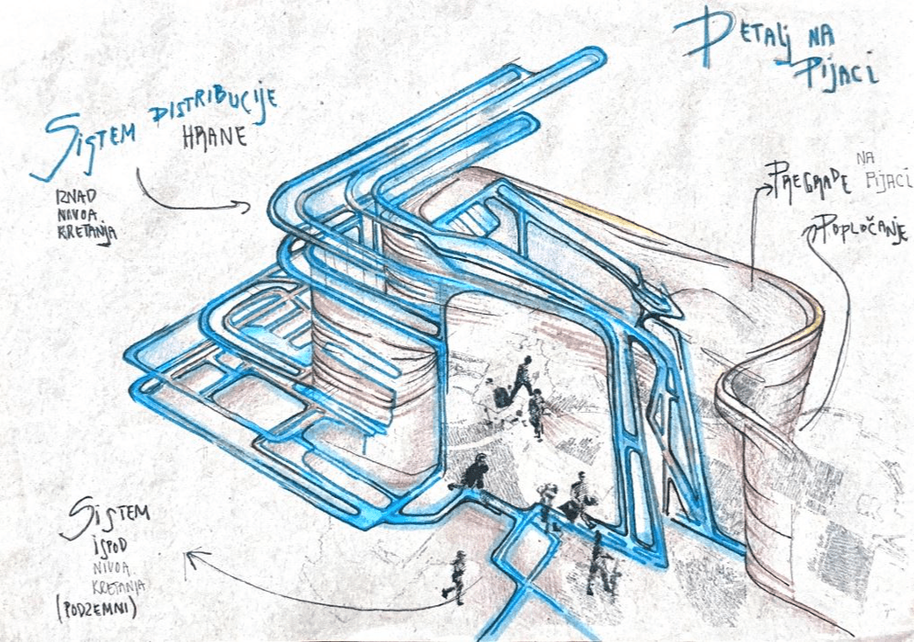 SENSORY MARKET  // CAPSULE DISTRIBUTION, portfolio item 3