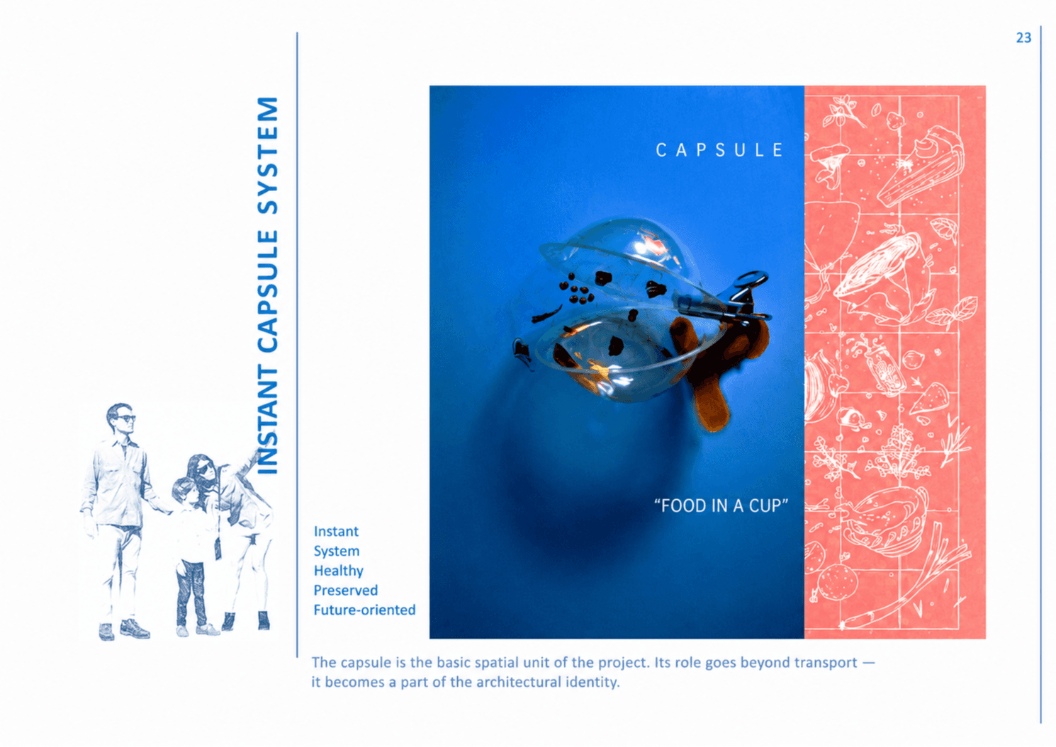 SENSORY MARKET  // CAPSULE DISTRIBUTION, portfolio item 15