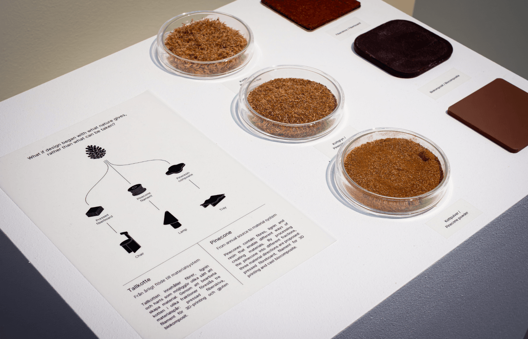Annual Matter, portfolio item 15