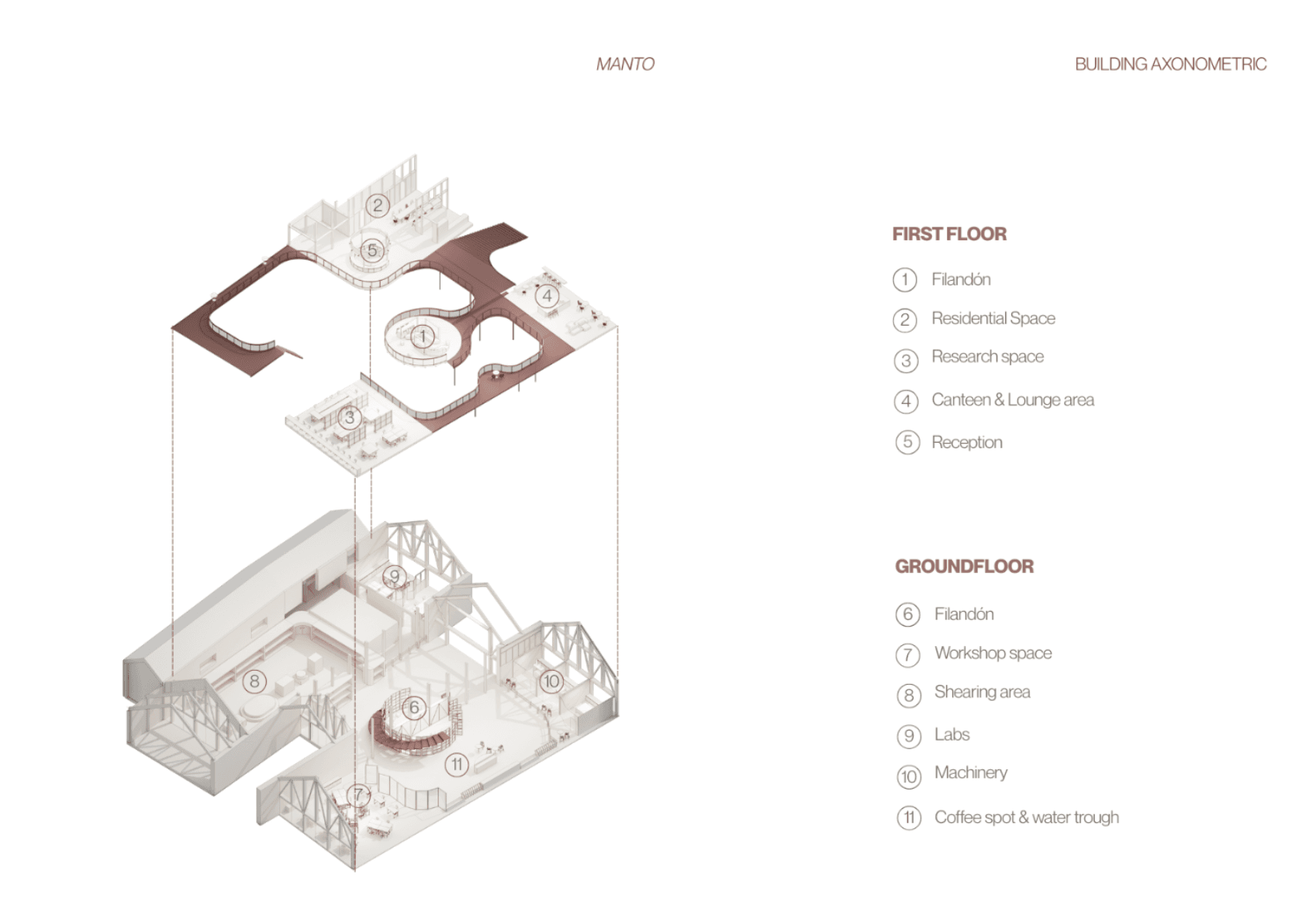 Manto, portfolio item 4