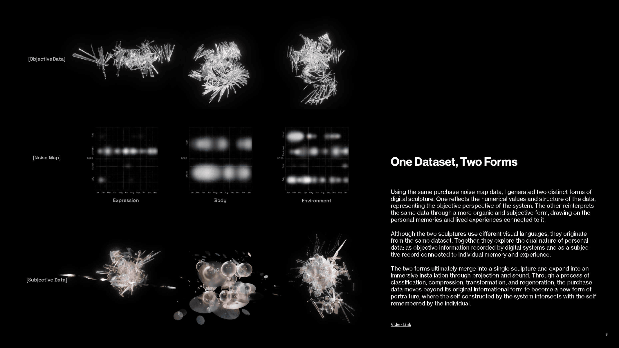 A form of extraction, portfolio item 15
