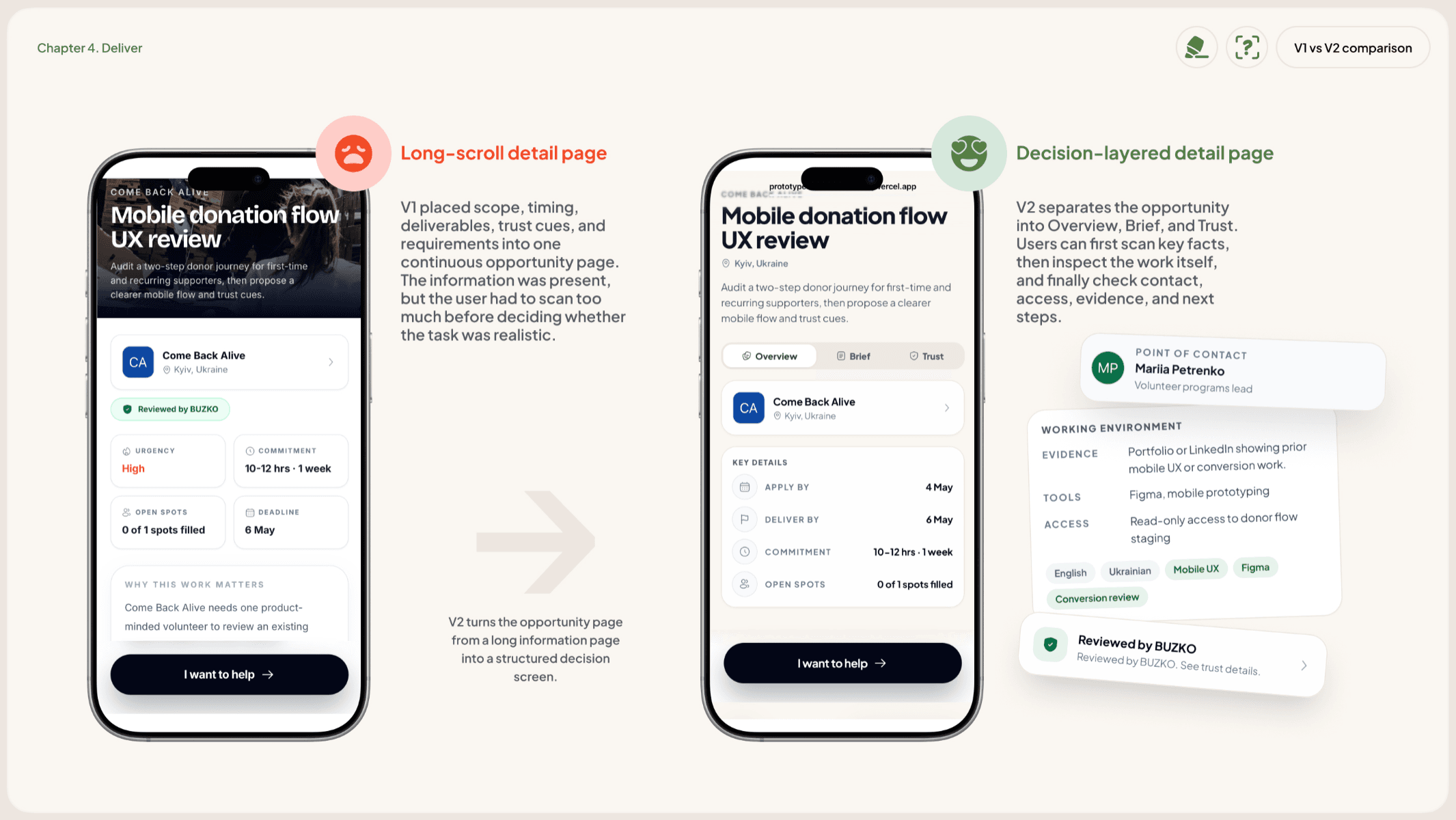 BUZKO — Skills-Based Volunteering for Ukraine, portfolio item 17