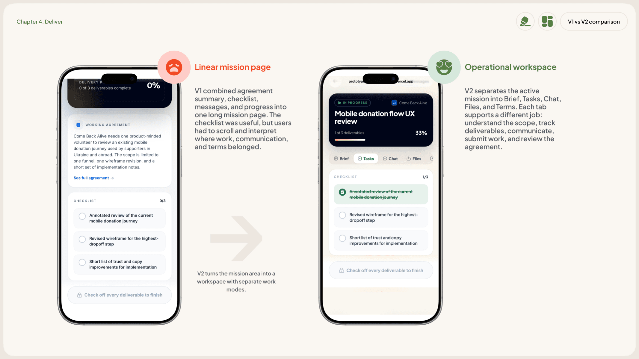 BUZKO — Skills-Based Volunteering for Ukraine, portfolio item 16