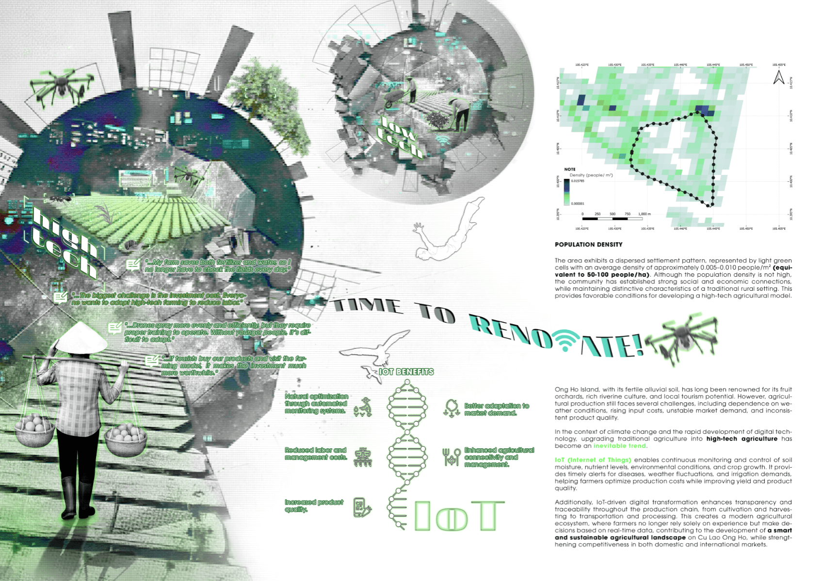 Smart Heritage Landscape: Ton Duc Thang Village on Ong Ho Island, portfolio item 2