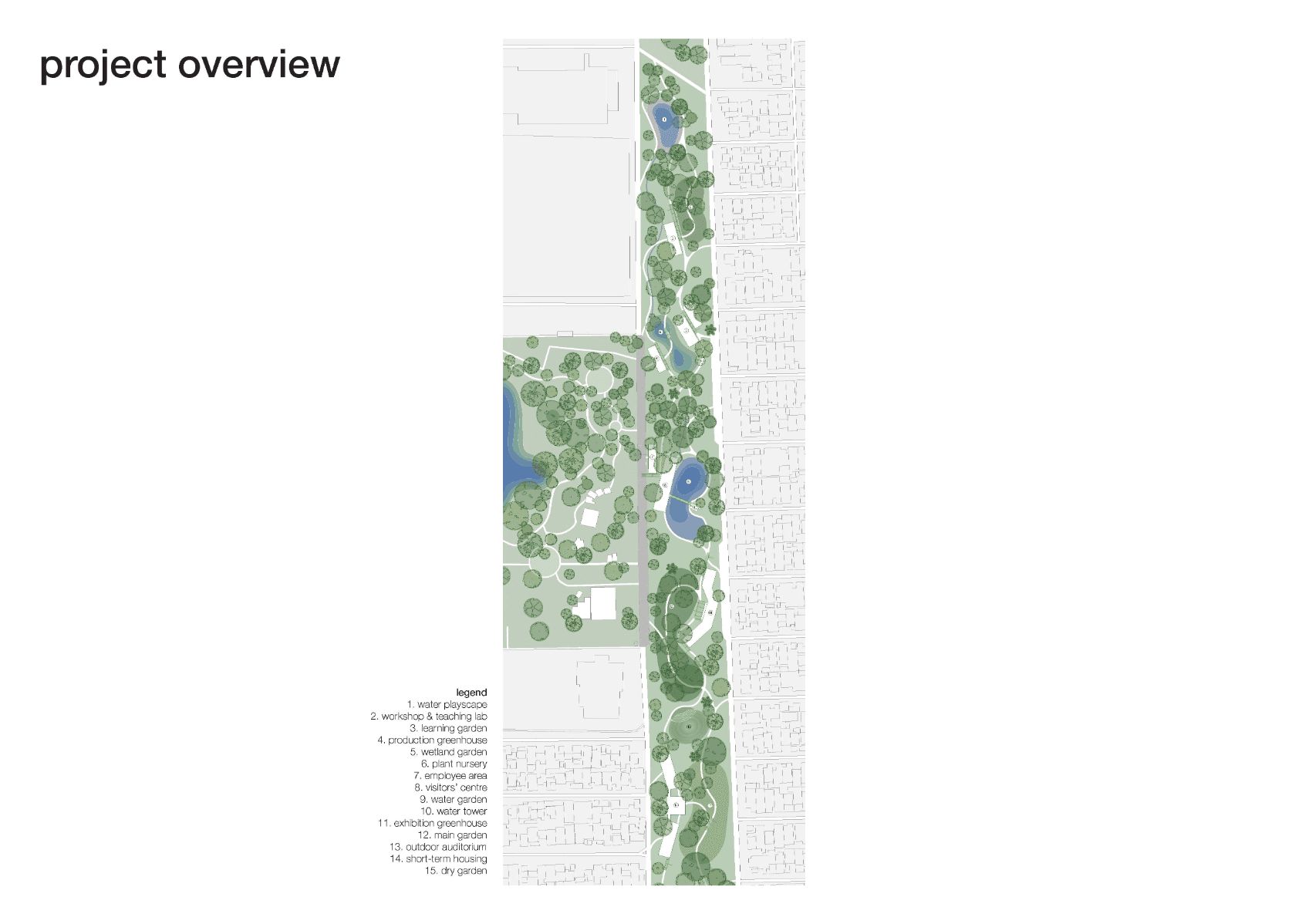 The botanical corridor, portfolio item 15