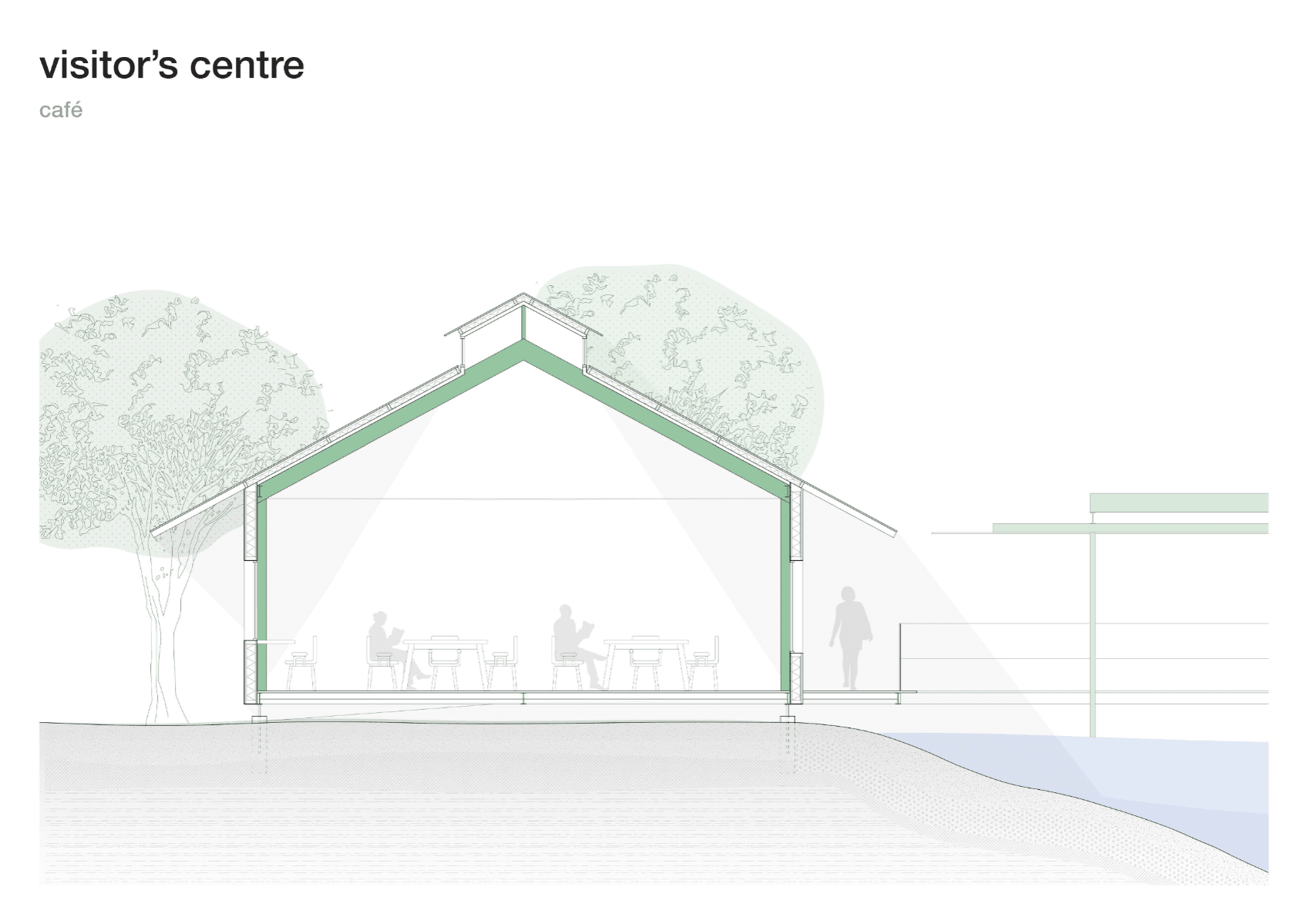 The botanical corridor, portfolio item 22
