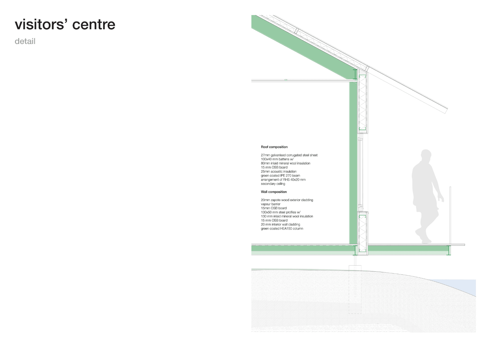 The botanical corridor, portfolio item 25