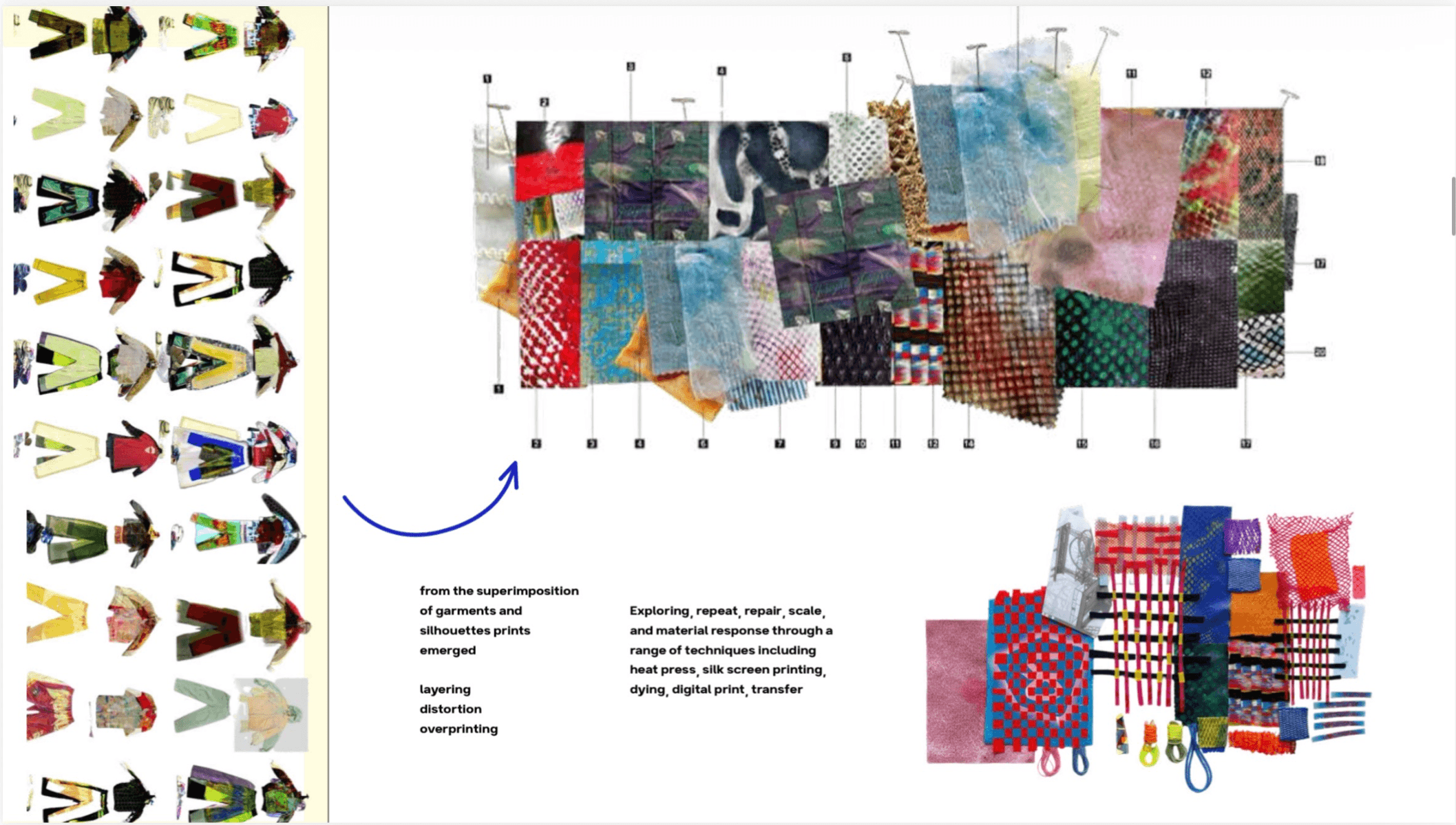 Graduate collection, portfolio item 3