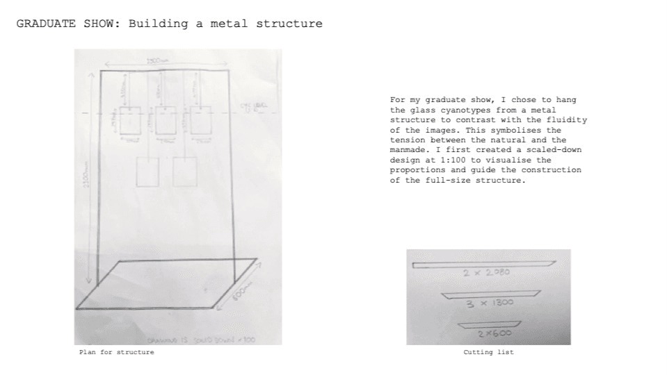 Grounded, portfolio item 42