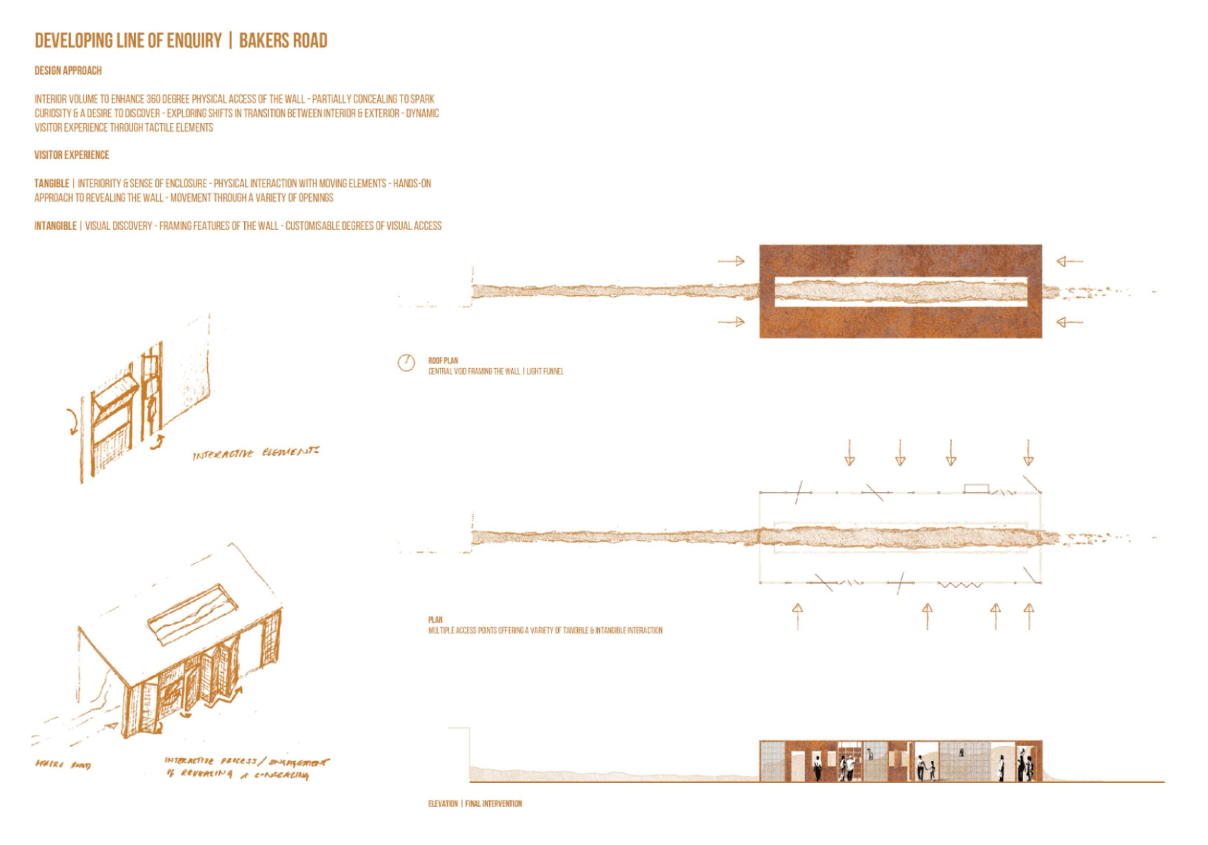 JOURNEY OF DISCOVERY - Norwich CITY WALLS, portfolio item 32