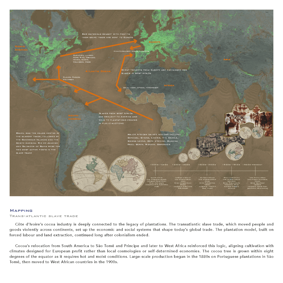 Ports of Return: Rerouting value in the afterlives of extraction, portfolio item 2