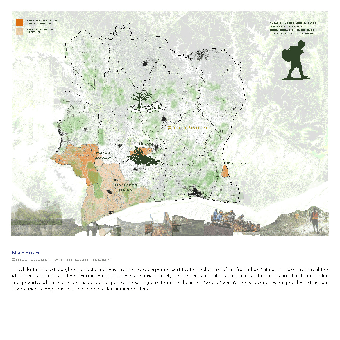 Ports of Return: Rerouting value in the afterlives of extraction, portfolio item 6