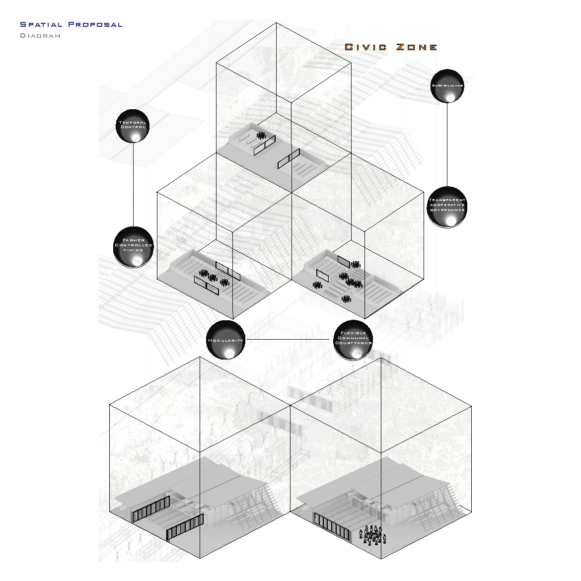 Ports of Return: Rerouting value in the afterlives of extraction, portfolio item 40