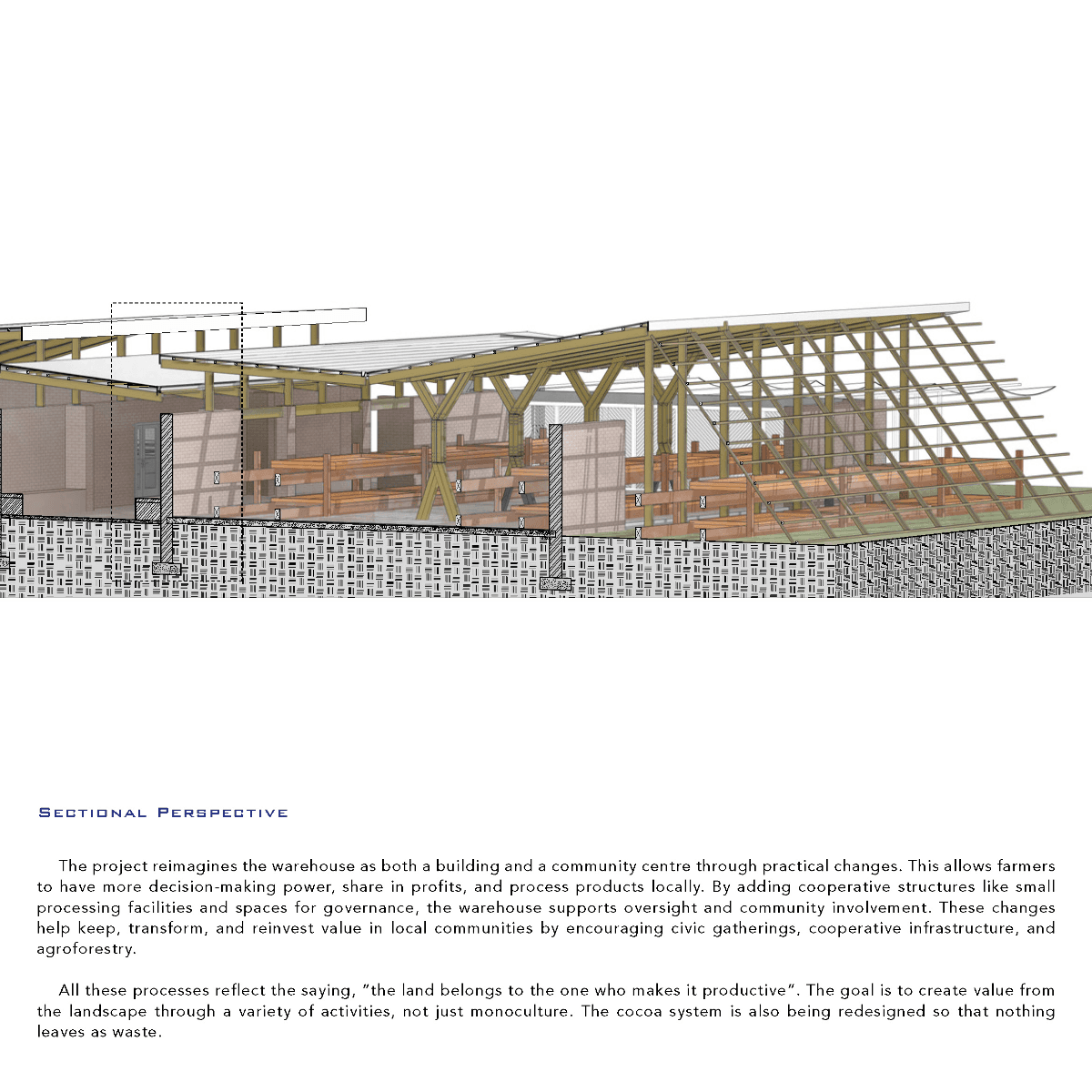 Ports of Return: Rerouting value in the afterlives of extraction, portfolio item 37