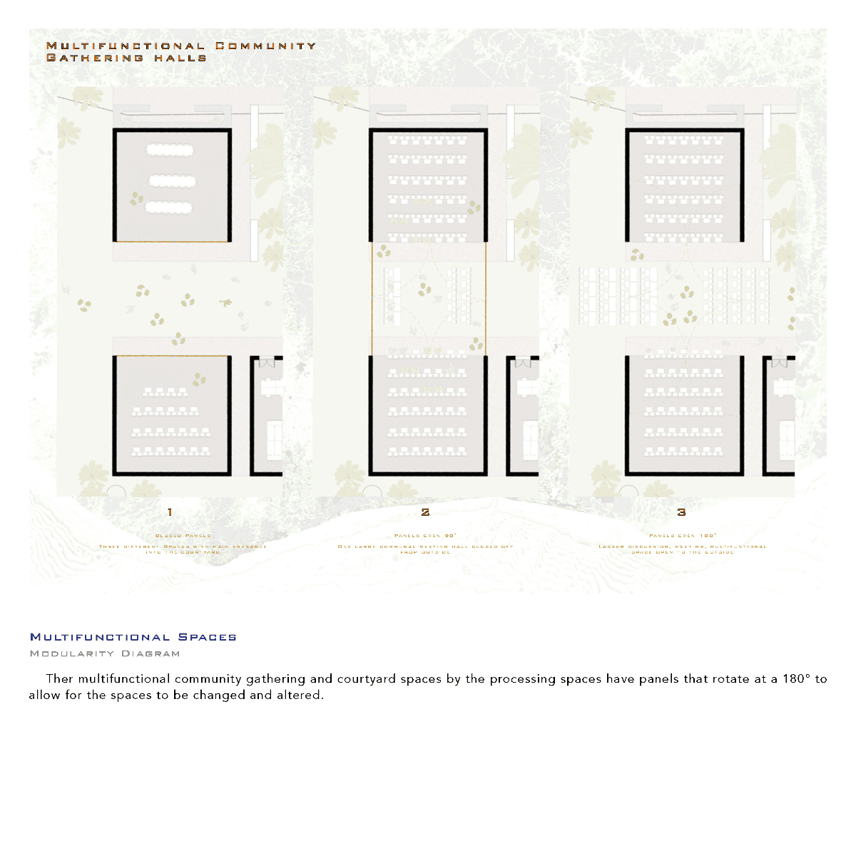 Ports of Return: Rerouting value in the afterlives of extraction, portfolio item 32