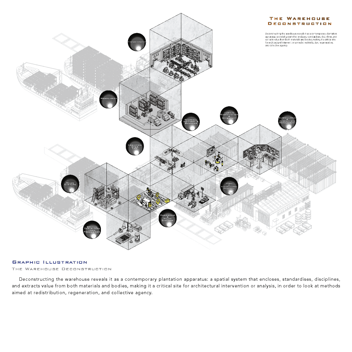 Ports of Return: Rerouting value in the afterlives of extraction, portfolio item 18