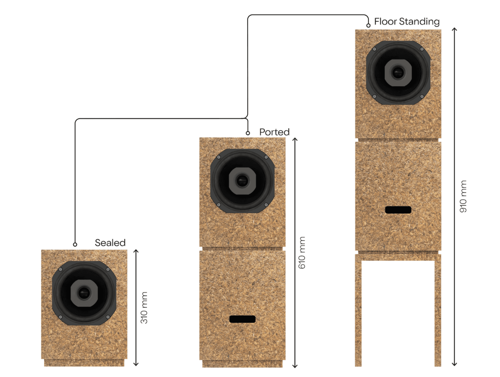 Ohmen 1: A self-assembly modular loudspeaker made from Rice husk, portfolio item 7
