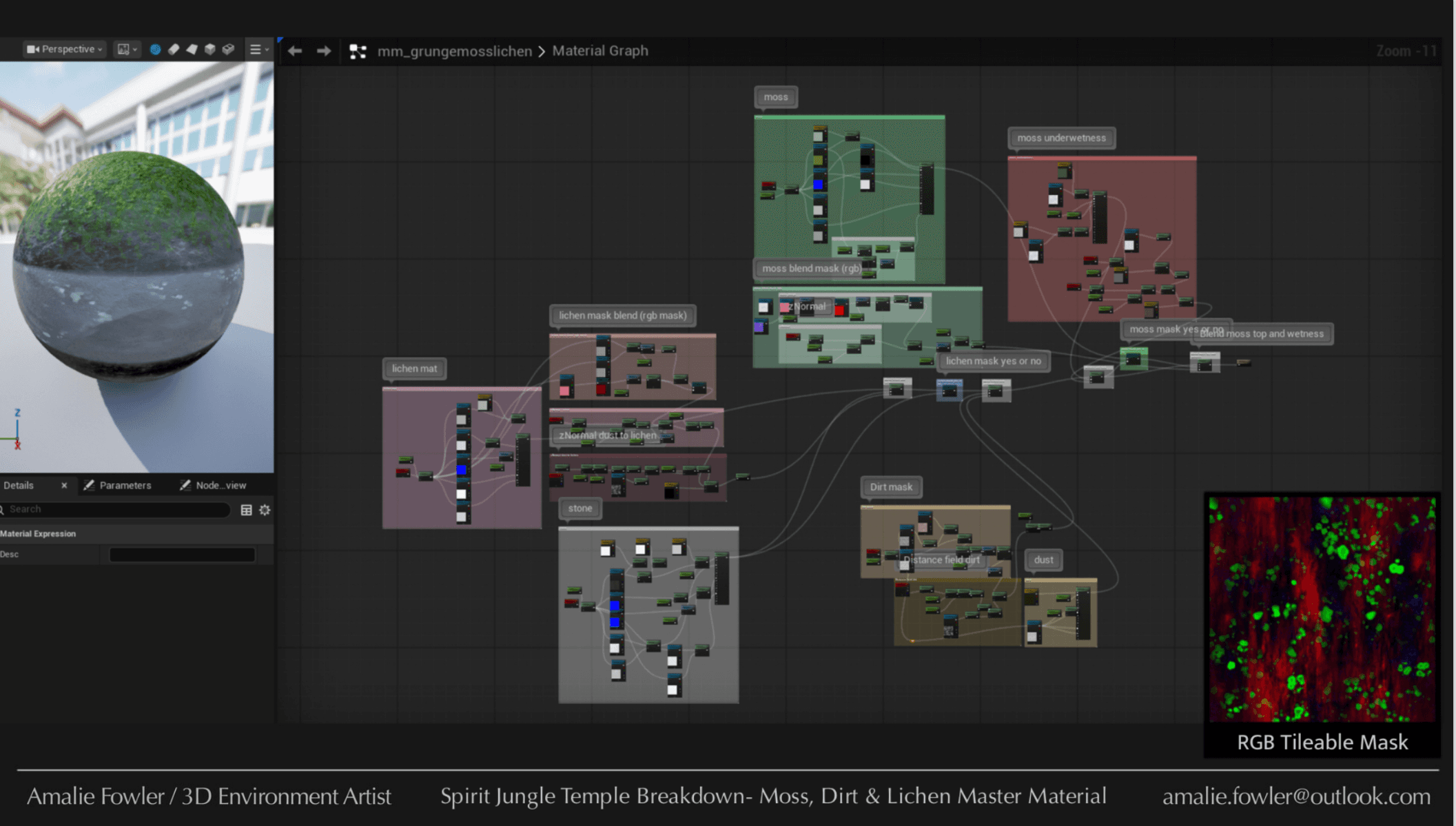 The Jungle Spirit Temple, portfolio item 16