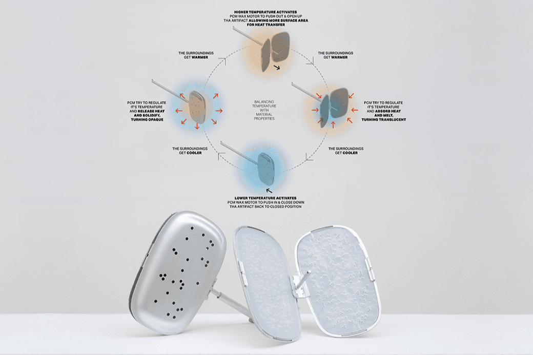 On fluctuation: regulating indoor temperature with phase change material, portfolio item 3
