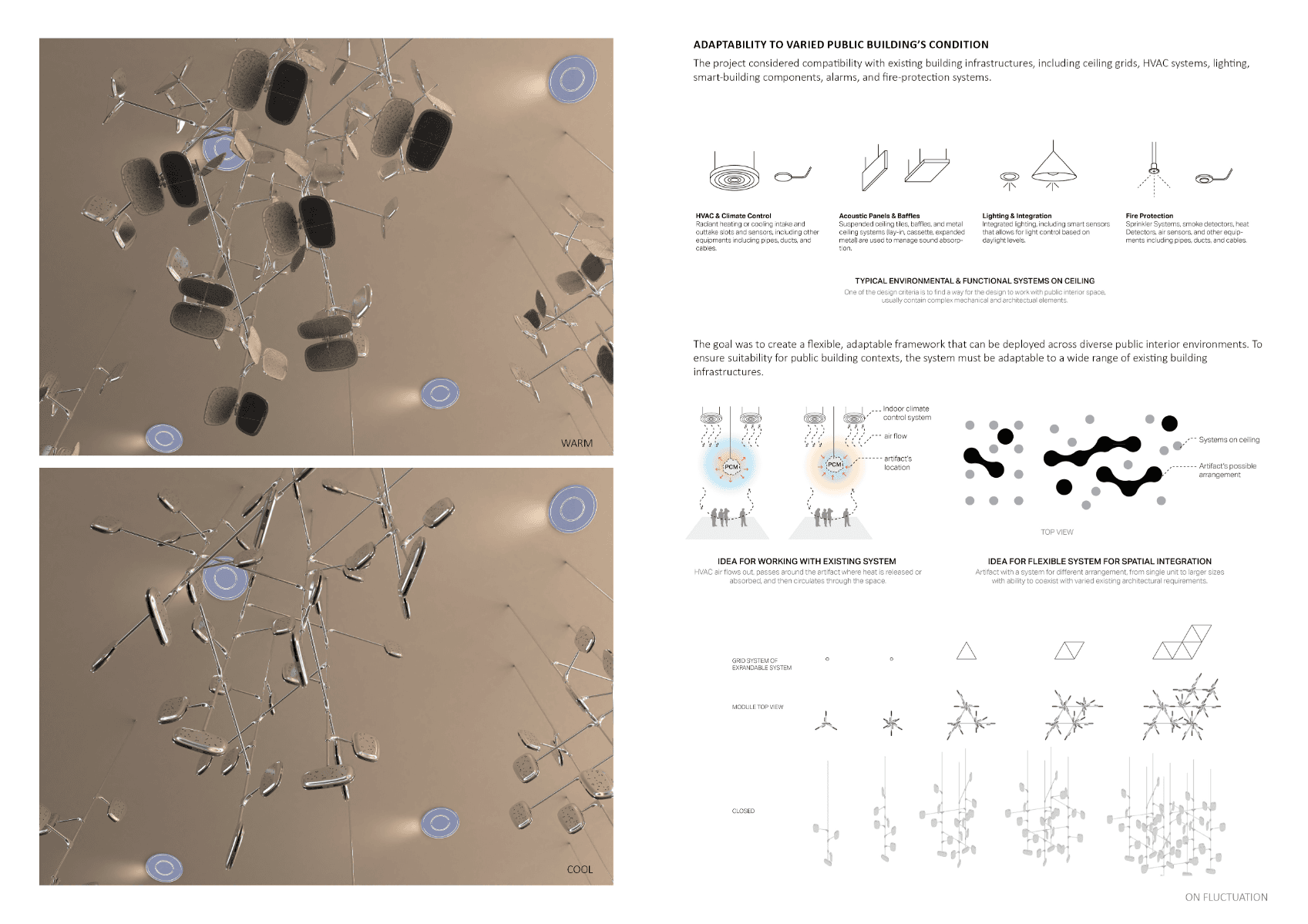 On fluctuation: regulating indoor temperature with phase change material, portfolio item 4
