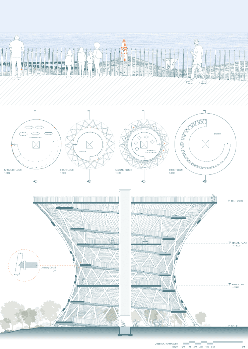 THE SLEEPING SENTRY - ‘OBSERVATION TOWER’, portfolio item 8