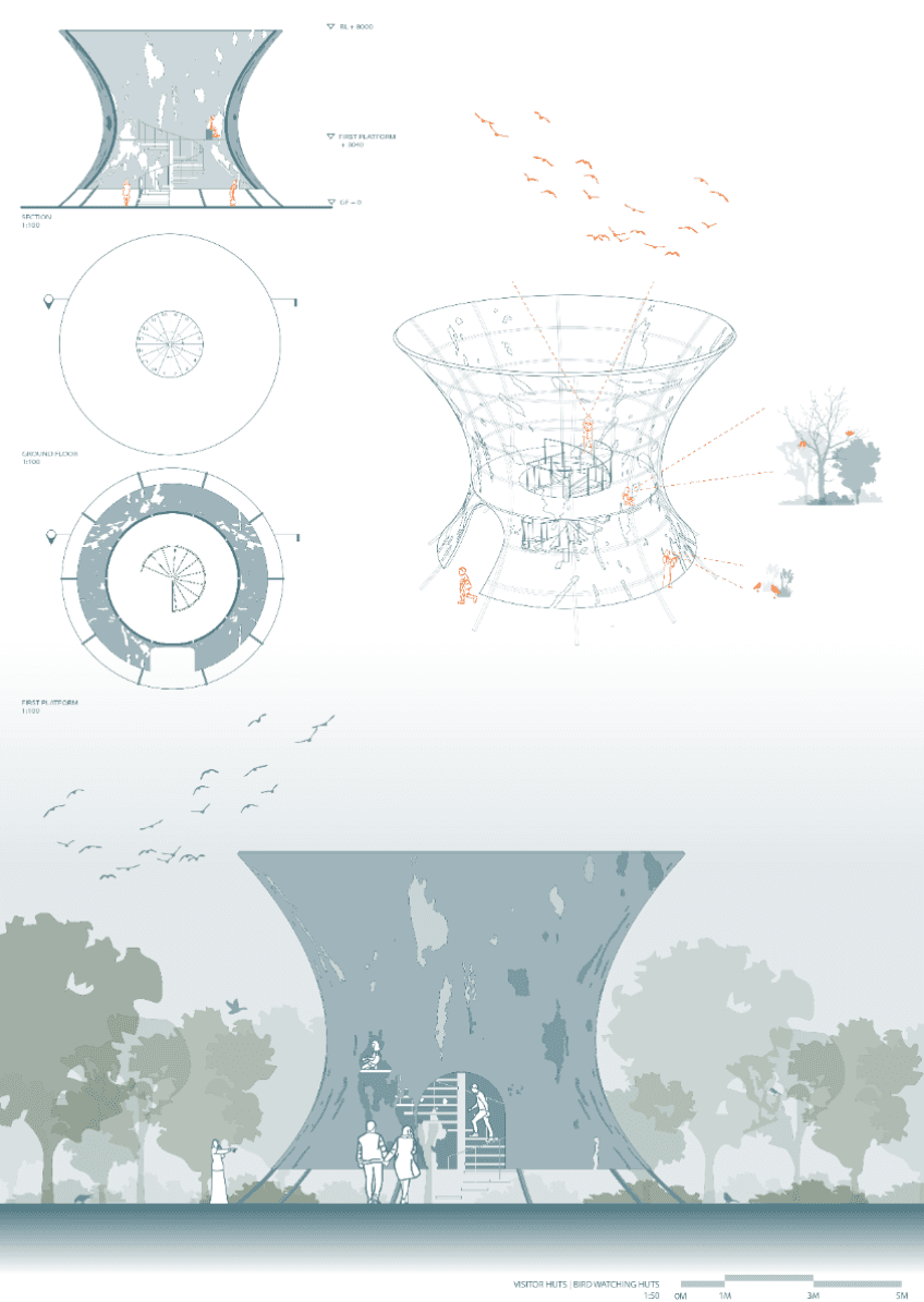 THE SLEEPING SENTRY - ‘OBSERVATION TOWER’, portfolio item 7