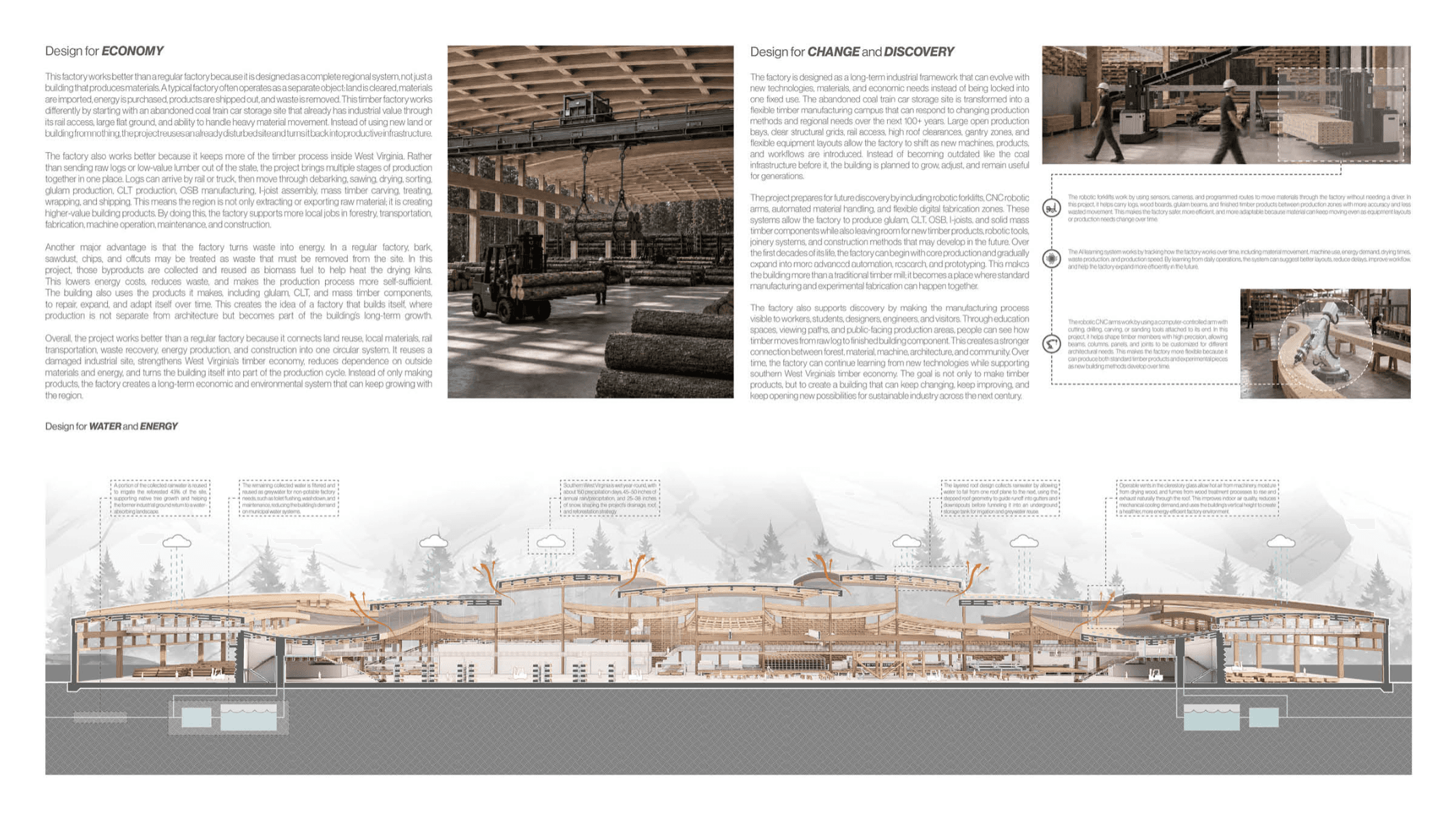 RE:TIMBER - THE KEYSTONE TIMBER FACTORY, portfolio item 14