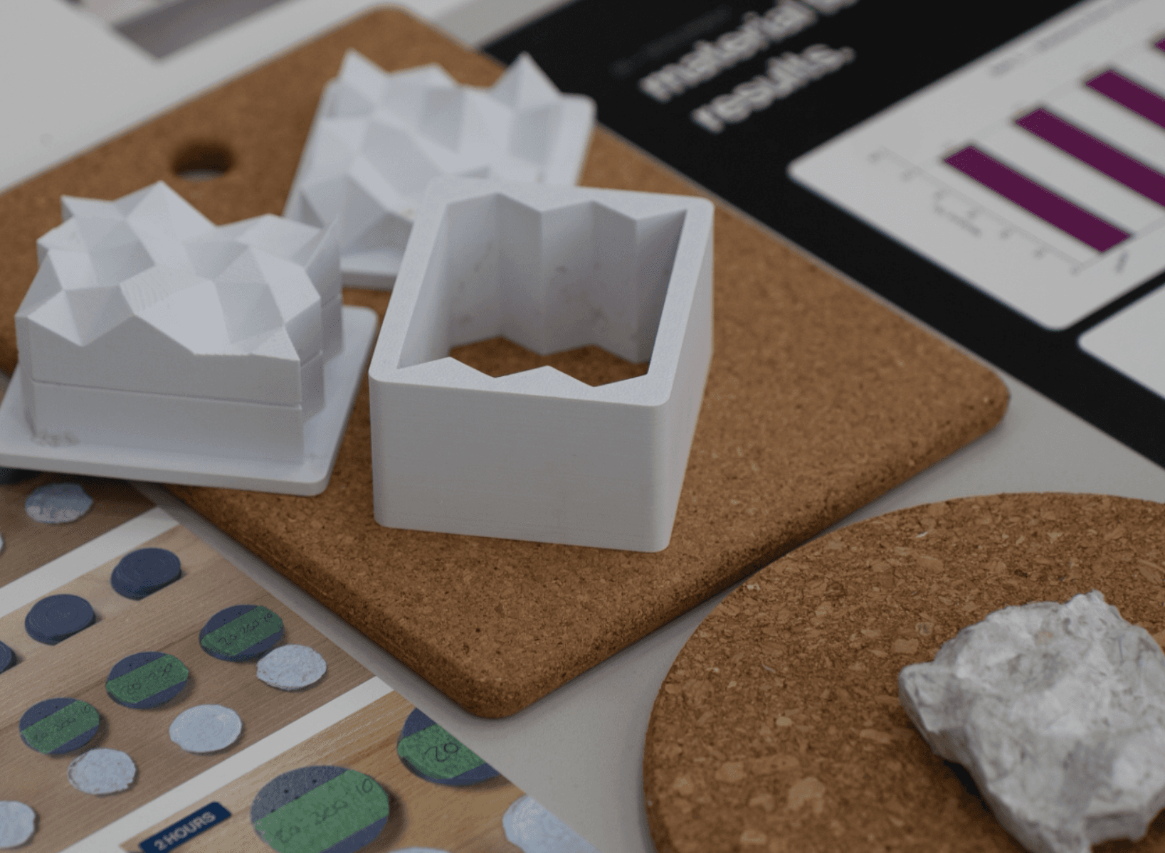 Second Sheet: a closed loop paper system for schools, portfolio item 2