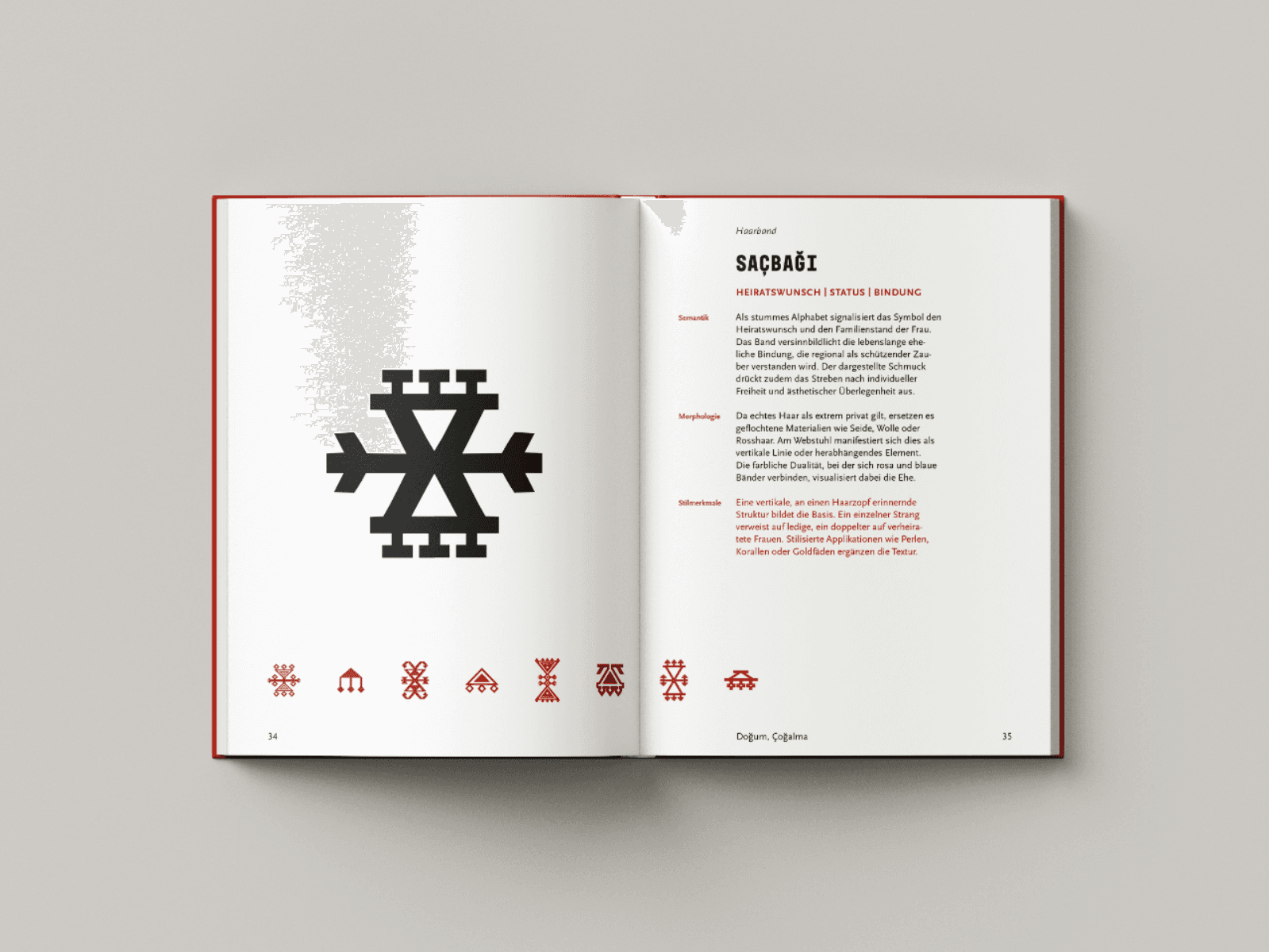 Çözgü & Atkı: Anatolian Symbolism & Turkish Mythology, portfolio item 7