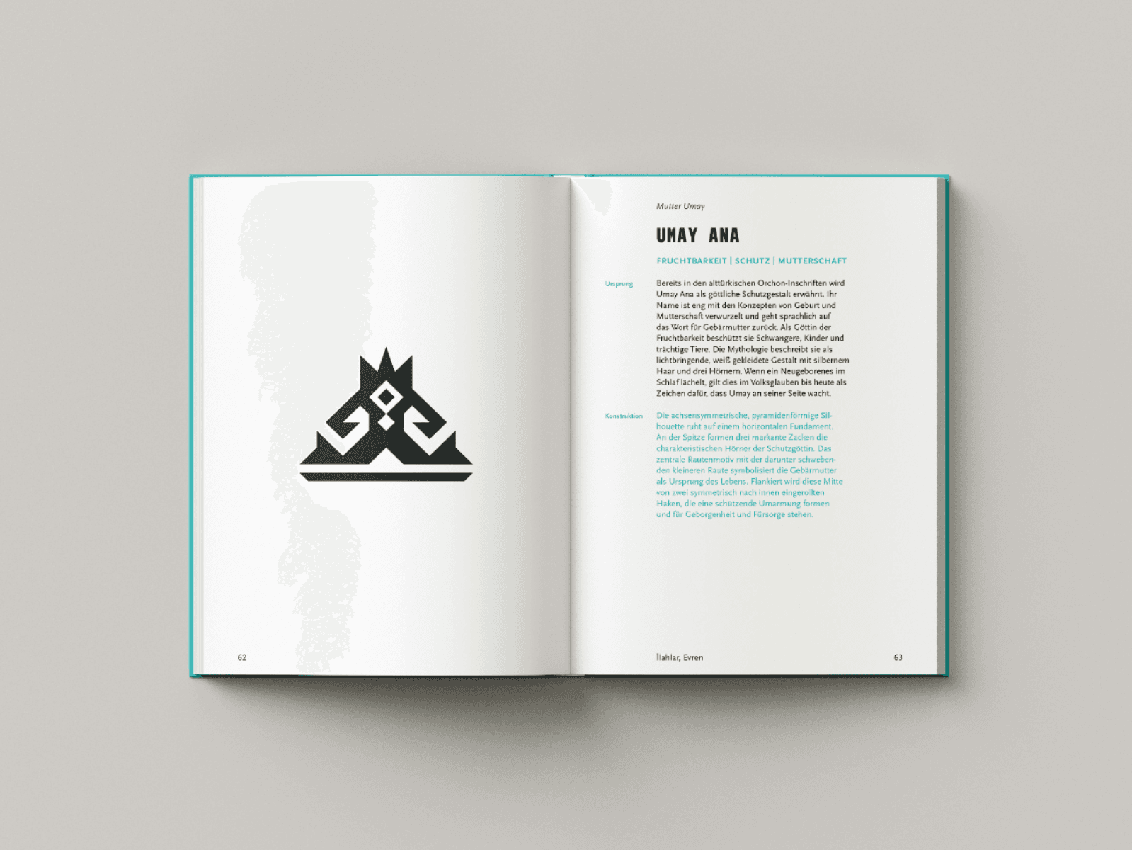 Çözgü & Atkı: Anatolian Symbolism & Turkish Mythology, portfolio item 13