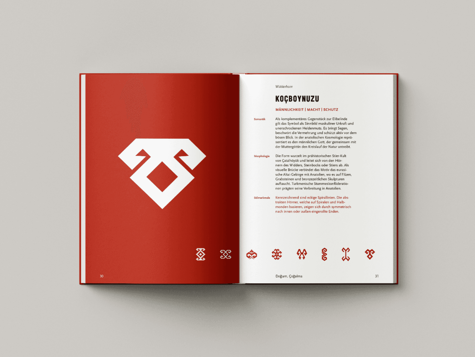 Çözgü & Atkı: Anatolian Symbolism & Turkish Mythology, portfolio item 6