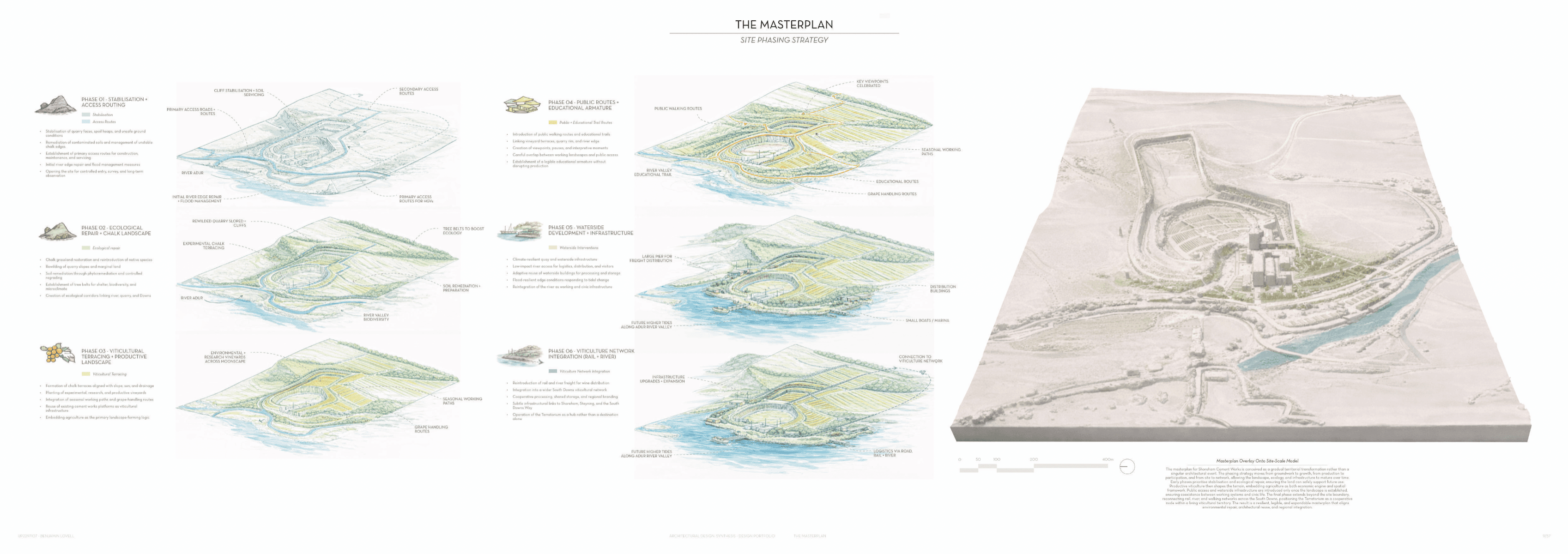 Shoreham terratorium, portfolio item 9