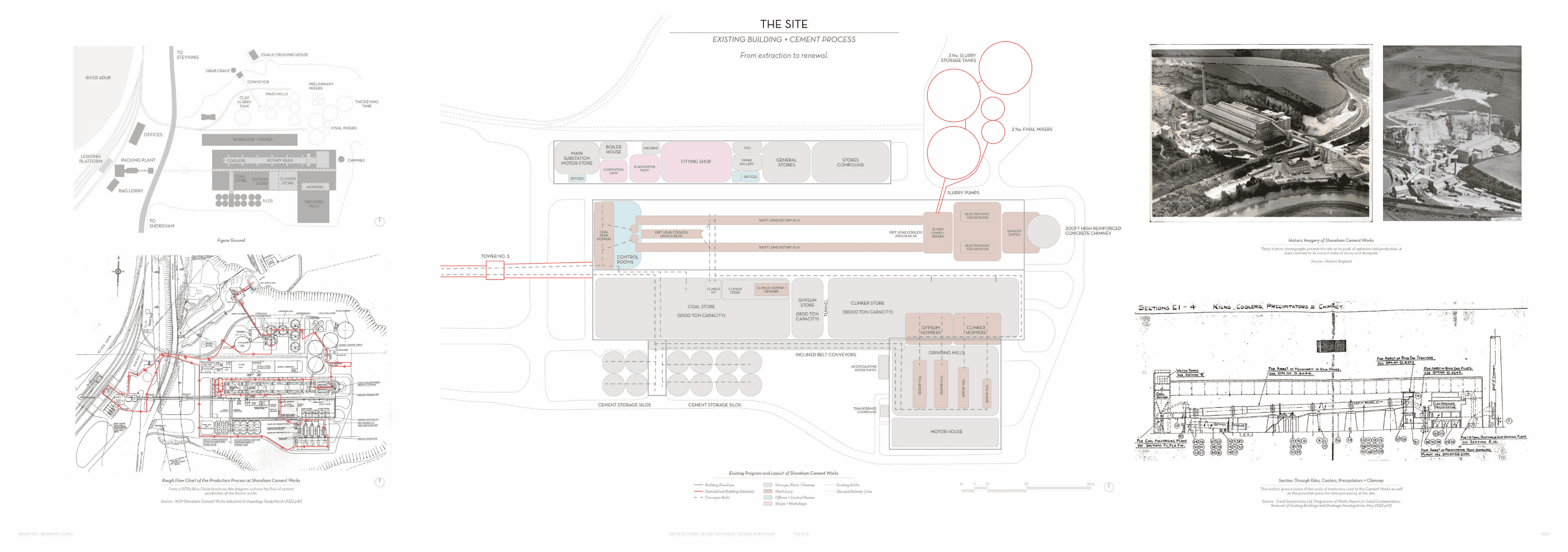 Shoreham terratorium, portfolio item 19