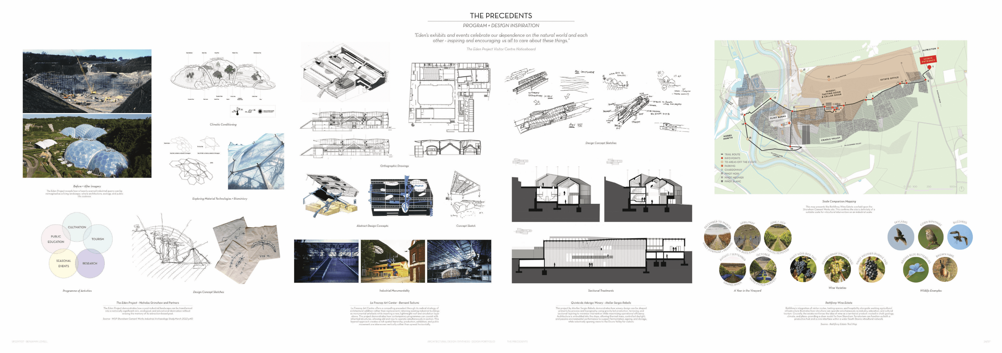 Shoreham terratorium, portfolio item 24