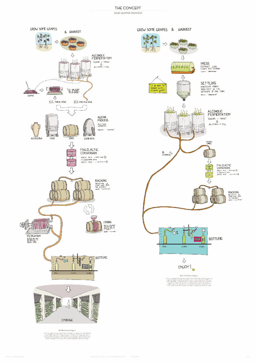 Shoreham terratorium, portfolio item 25