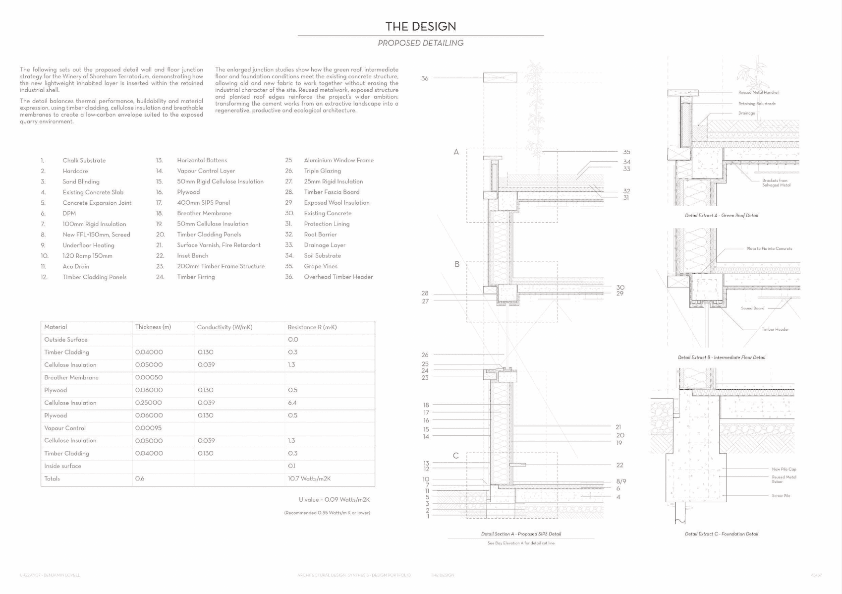 Shoreham terratorium, portfolio item 45