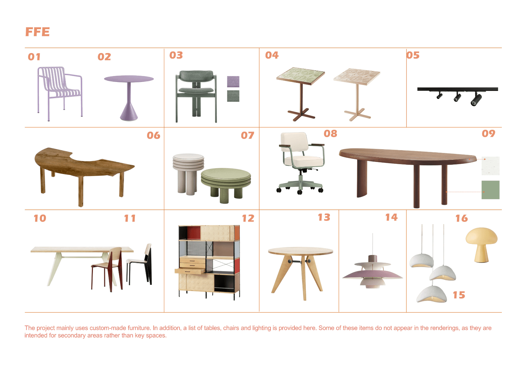 Springburn Bird Conservation Centre, portfolio item 48