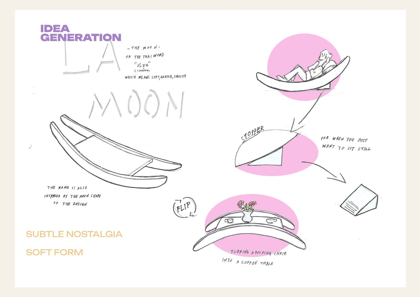 La Moon, portfolio item 7